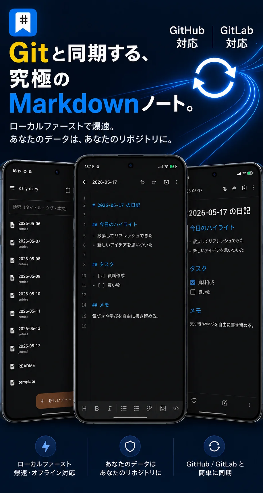 Git と同期する Markdown ノート